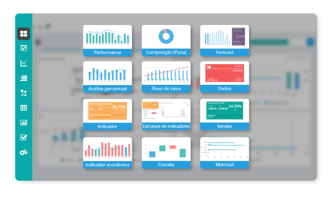 Dashboards